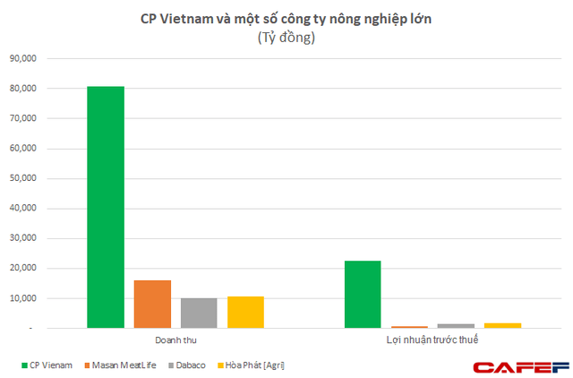 Công ty cổ phần TECHPAL
